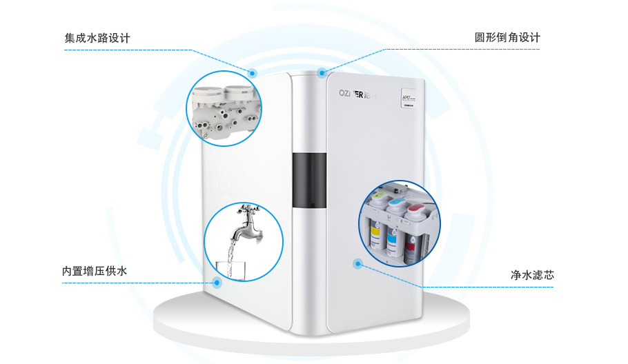 廚下水芯片產(chǎn)品細(xì)節(jié)