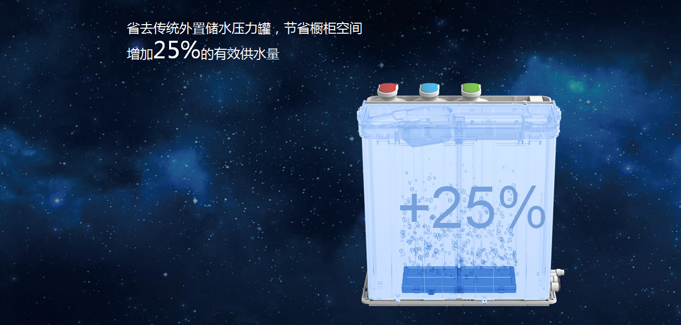 廚下水芯片核心功能