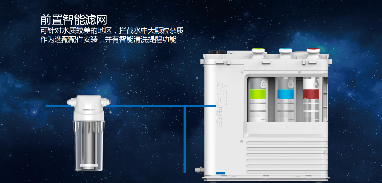 廚下水芯片核心功能