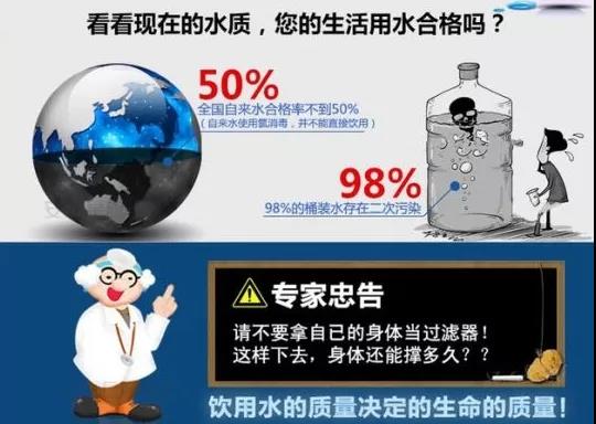 凈水器租賃 凈水器租賃